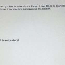 A music website charges x dollars