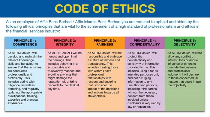 Ethics morality