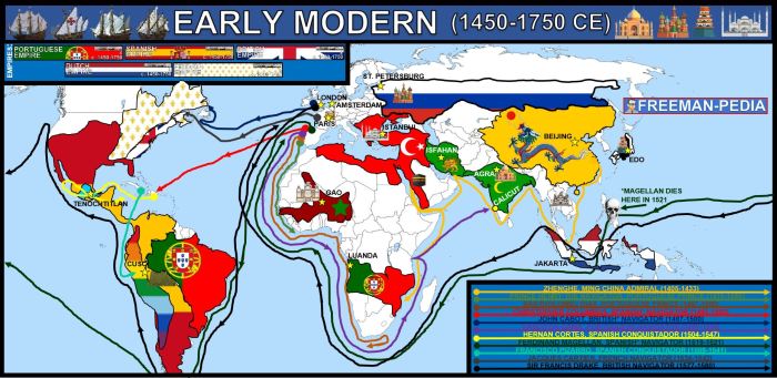 Apwh unit 4 transoceanic interconnections