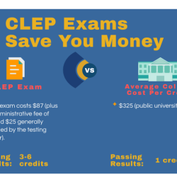 Natural sciences clep practice test