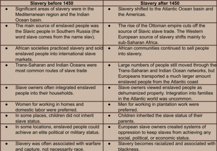 Apwh unit 4 transoceanic interconnections