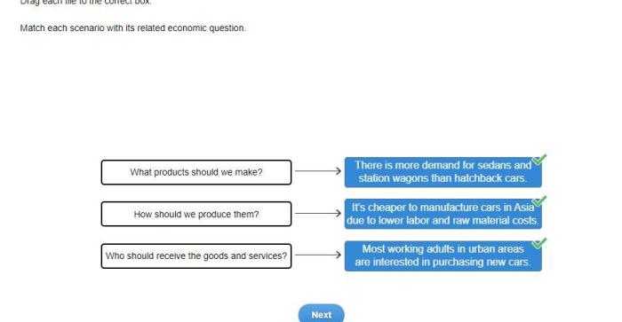 Match each scenario with its effect on the ppc