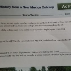 Infer geologic history from a new mexico outcrop