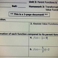 Unit 3 parent functions and transformations homework 2