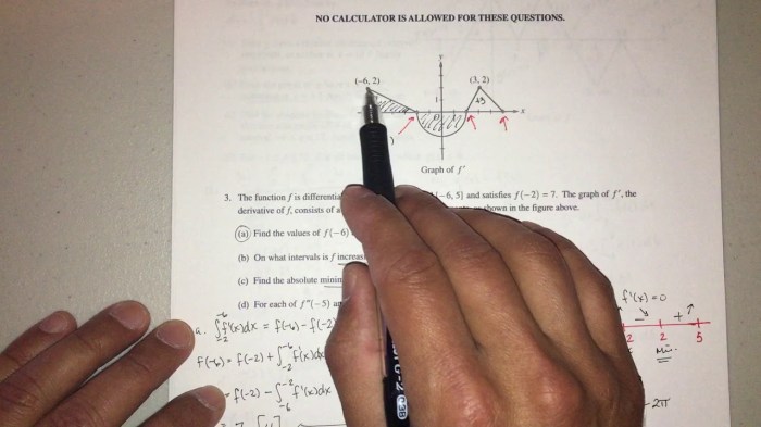 Ap calculus ab unit 2 practice test with answers