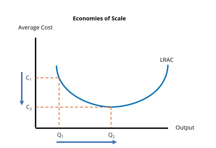 What are some reasons that a firm might outsource logistics