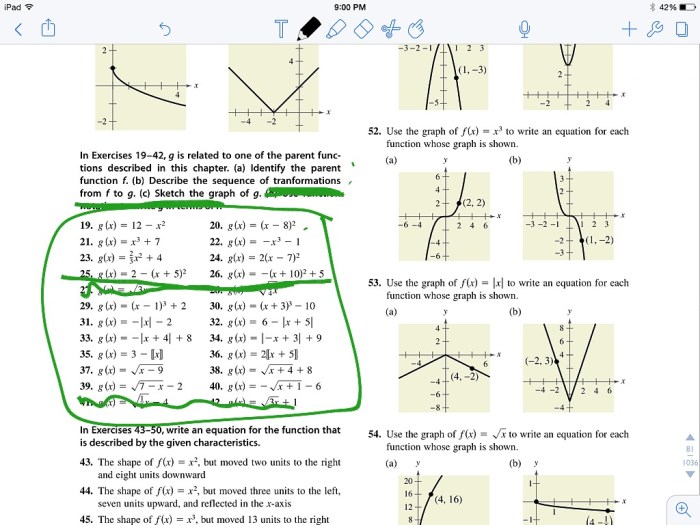 Unit 3 parent functions and transformations homework 2